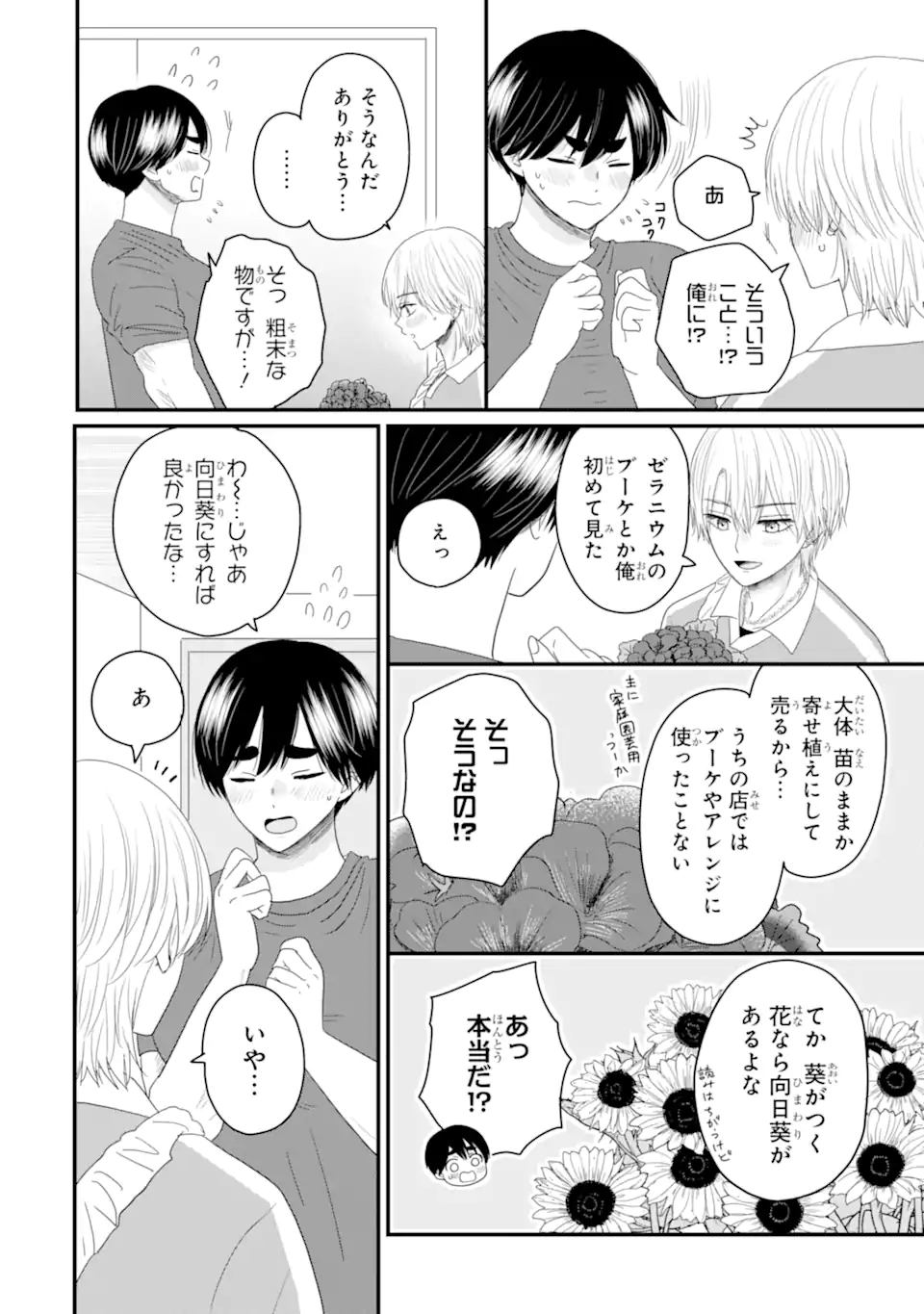 Aoi-kun wa Mukimuki Kanojo wo Koutei Shitai - Chapter 5.4 - Page 6